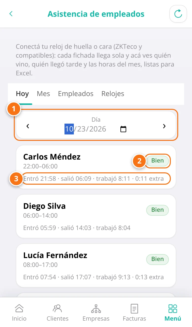 El día: quién vino y a qué hora
