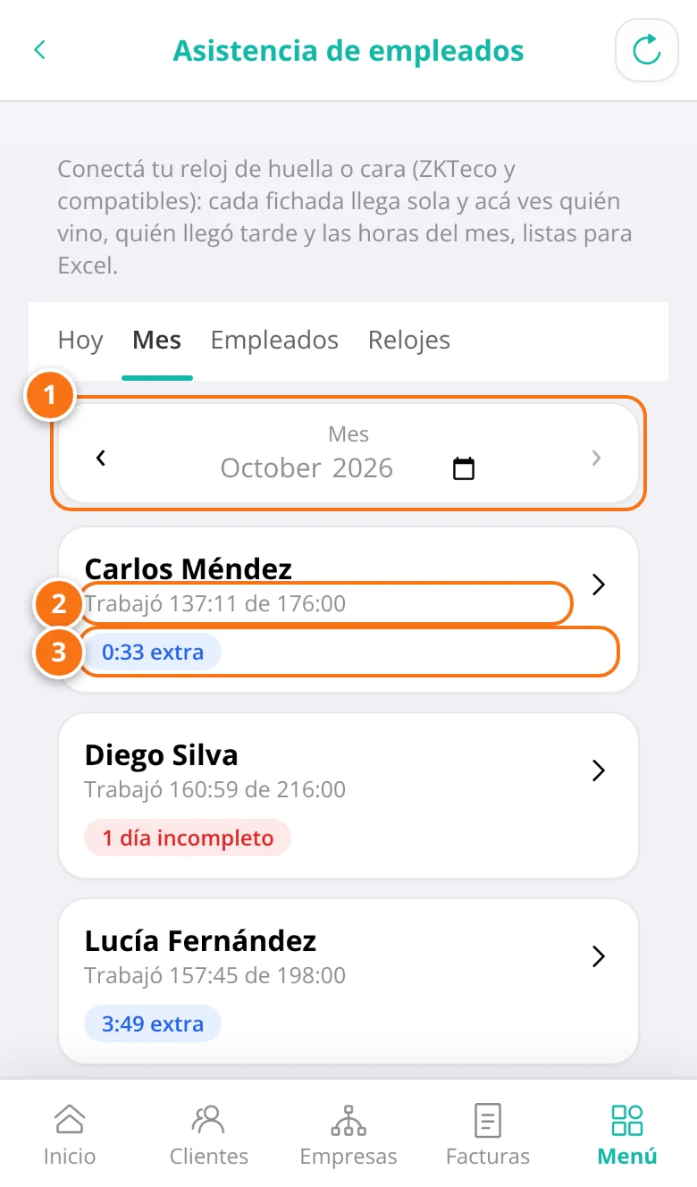 El mes: horas y novedades de cada empleado