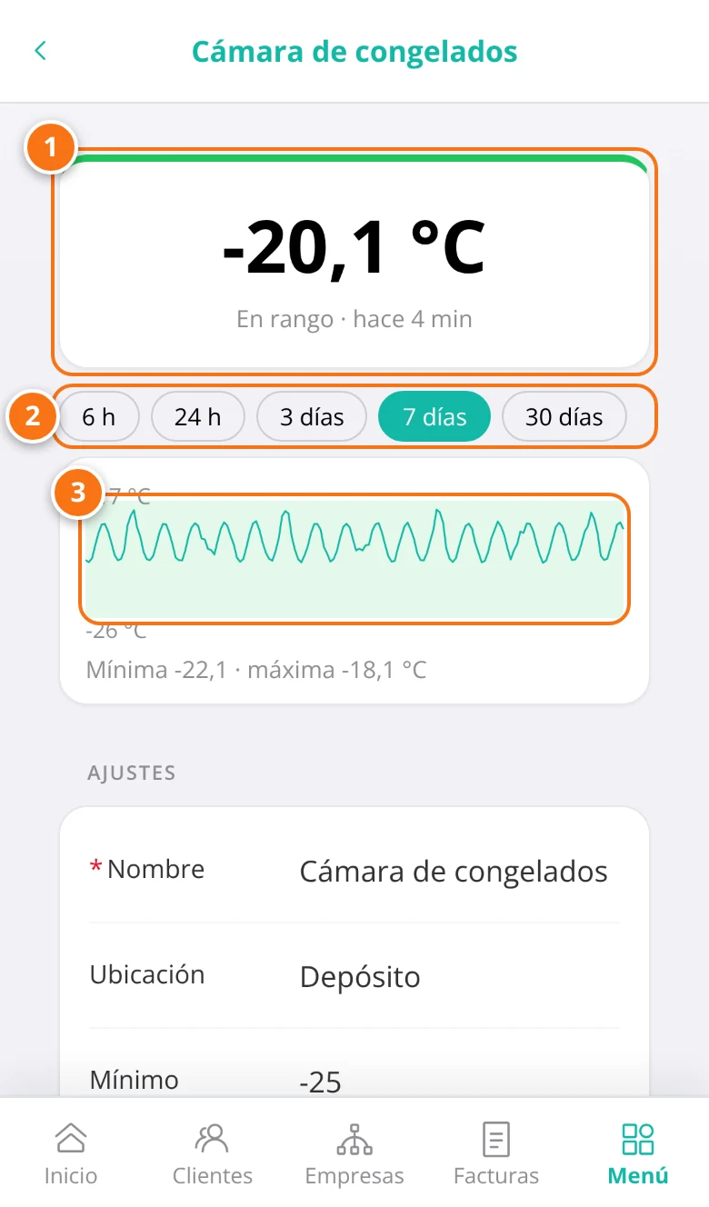 La ficha de un sensor
