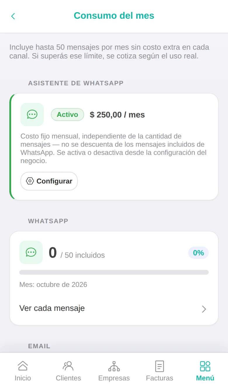 Consumo del mes